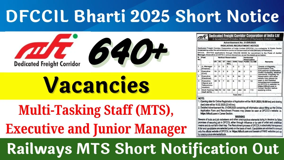 DFCCIL RRB MTS Recruitment 2025 Short Notification Out for 642 Check all Post