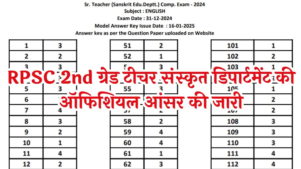 RPSC 2nd Grade Teacher Sanskrit Education Answer Key Released