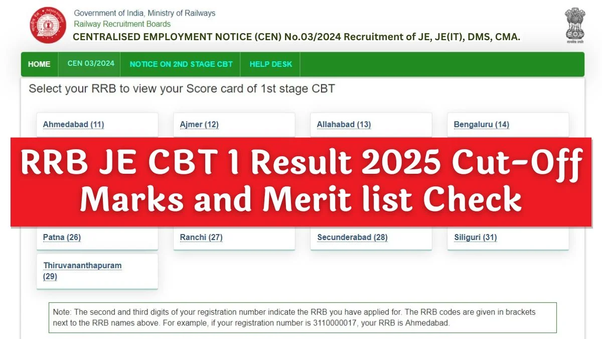 Railway RRB JE Result 2025 Probable Cut-Off Marks and Merit list to be declared soon