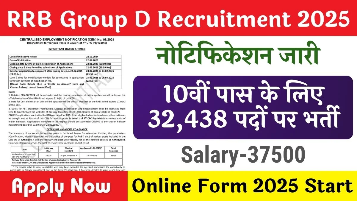 Railway RRB Group D Recruitment 2025 Apply for 32438 Post Last Date, Eligibility