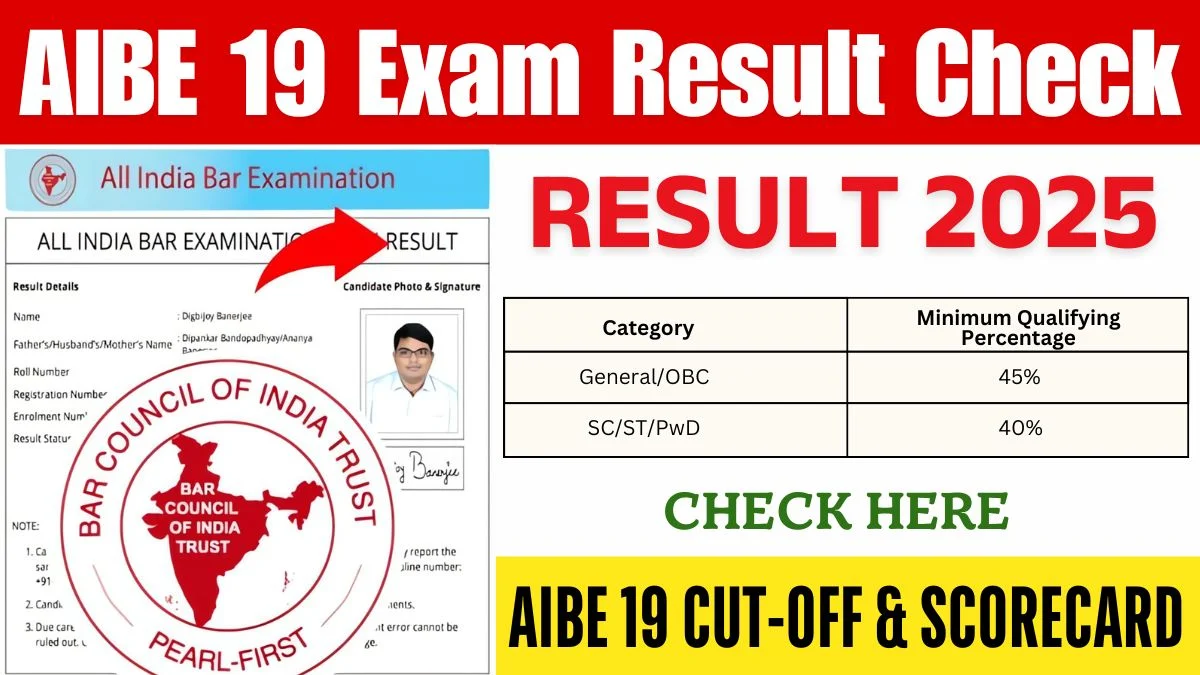 AIBE 19 Exam Result 2024 Date, Cut-Off and Scorecard Check Here