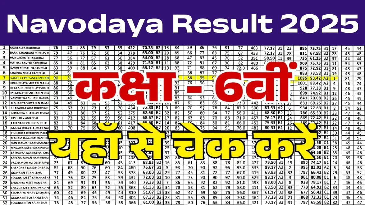 Navodaya Vidyalaya Class 6th Result 2025 Check Direct Link