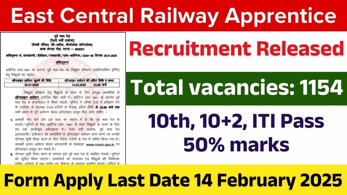 RRC East Central Railway Recruitment 2025 Online Apply for 1154 Apprenticeship Posts