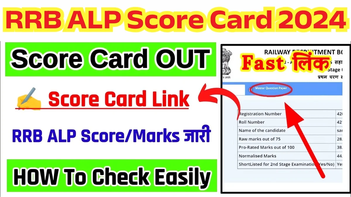 Railway ALP Score Card Release Check Here Score Card Link