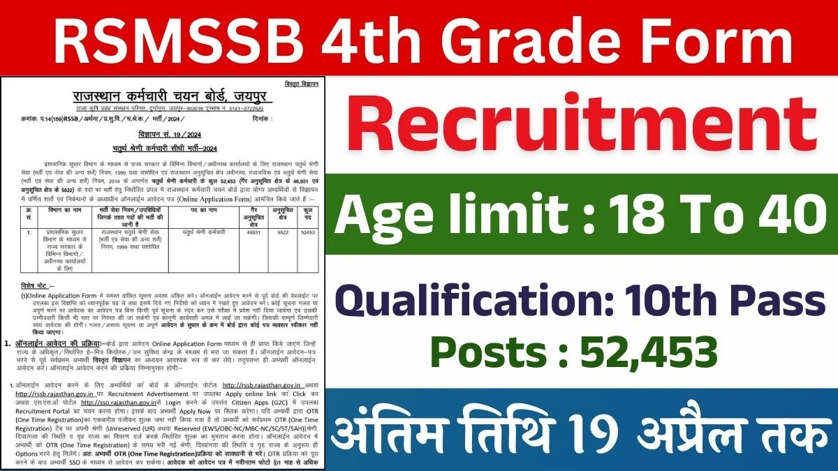 Rajasthan 4th Grade Recruitment 2025 Notification for 52453 Posts, Eligibility, Exam Pattern