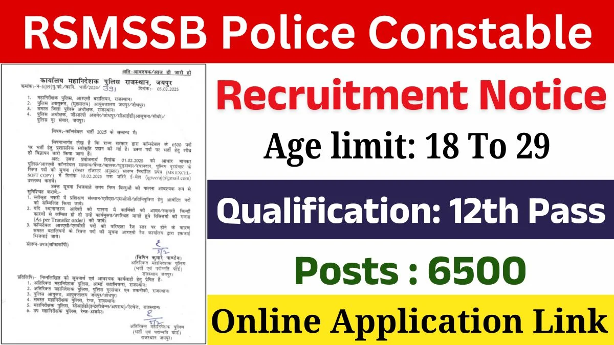 Rajasthan Police Constable Recruitment 2025 Notification Released for 6500 Posts for 12th Pass
