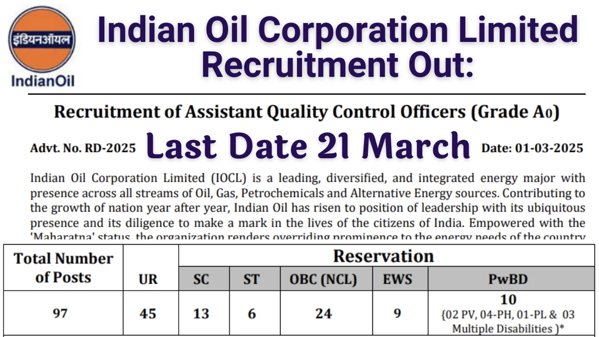 IOCL Recruitment 2025 Notification Out; Apply Now Check Age Limit & Eligibility