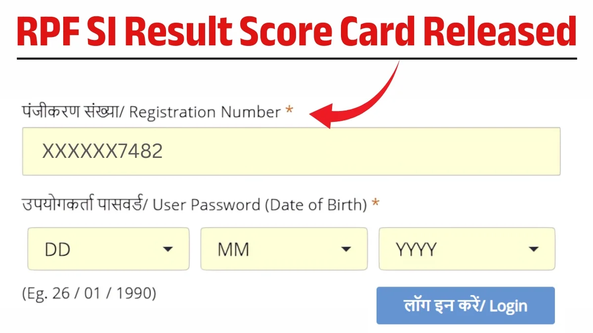 RPF SI Score Card Released, Check Here Link