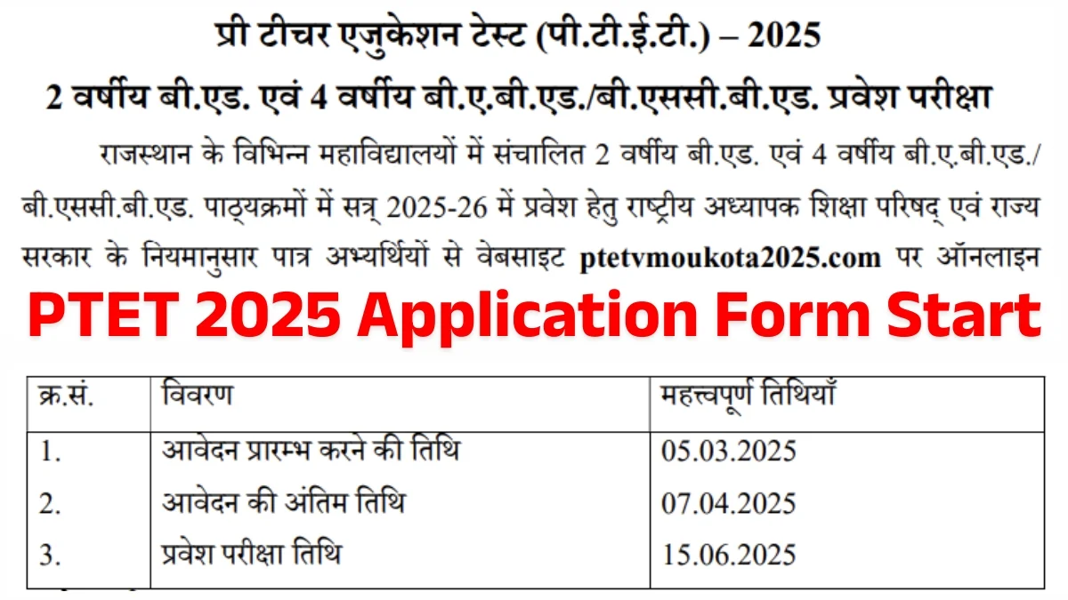 Rajasthan PTET 2025 Application Form, Eligibility, Fees, Syllabus etc., Check Here
