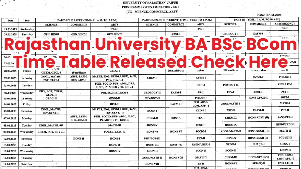 Rajasthan University Time Table 2025 Released BA, BSc, BCom Exam, Check Full Details Here