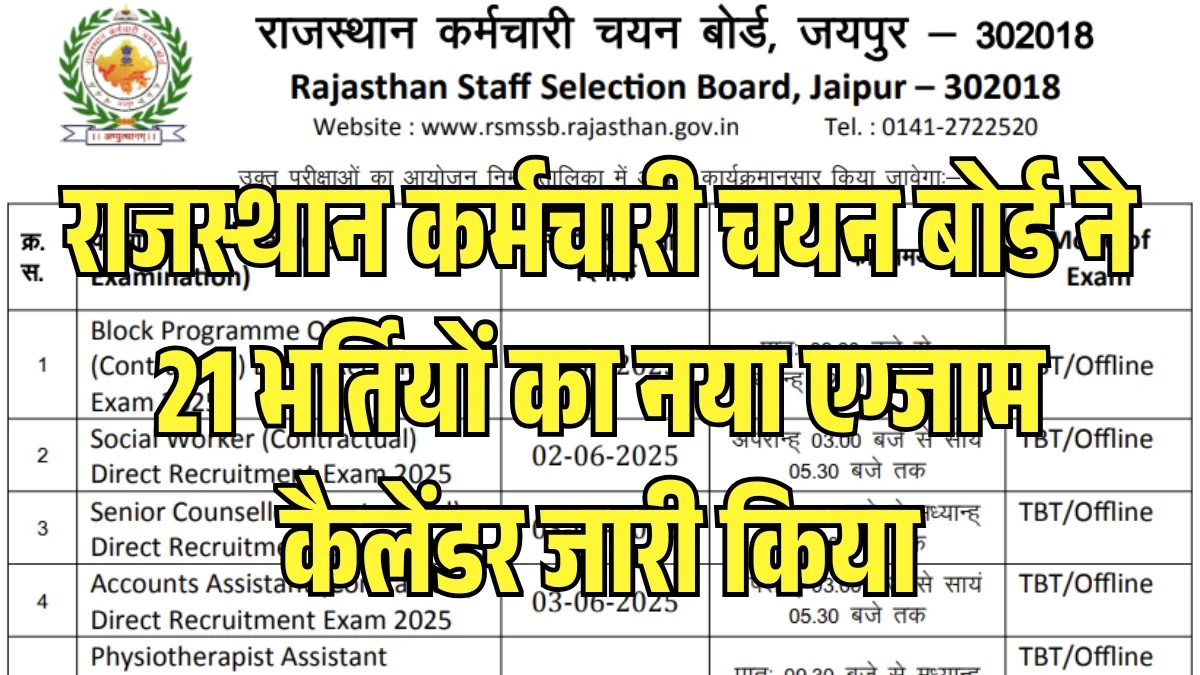 RSSB Exam Calendar 2025 Release: RSSB का 21 भर्तियों का नया परीक्षा कैलेंडर जारी, यहां से डाउनलोड करें
