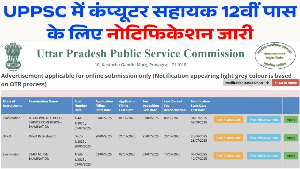 UPPSC Computer Assistant Recruitment 2025