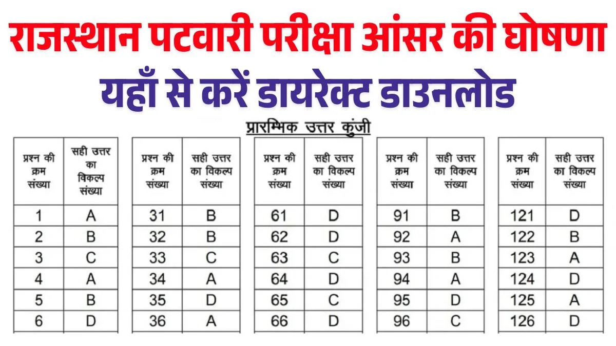 Rajasthan Patwari Answer Key 2025 Direct PDF Download Link