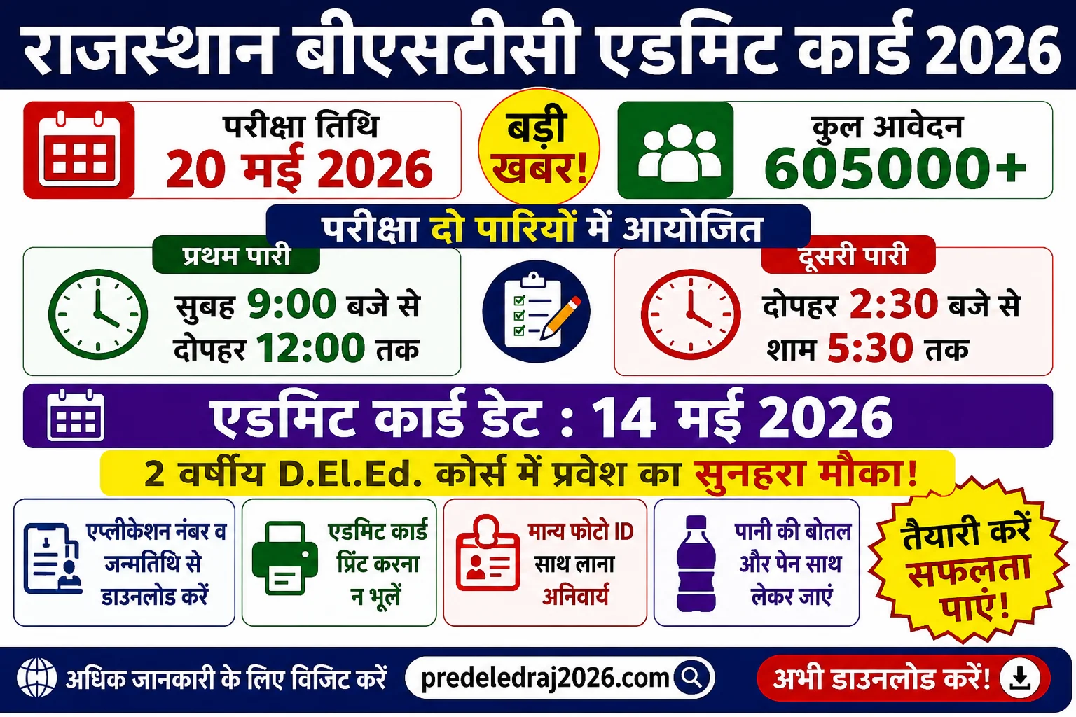 Rajasthan BSTC Admit Card 2026 Released: Download Hall Ticket for Pre D.El.Ed Exam